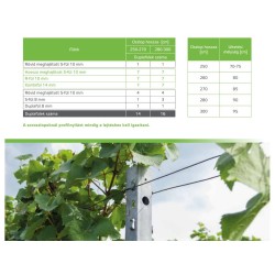 Dr. Reisacher P5L soroszlop SG 2,5m raktárról mennyiségi kedvezménnyel