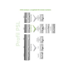 Dr. Reisacher P5L soroszlop SG 2,5m raktárról mennyiségi kedvezménnyel