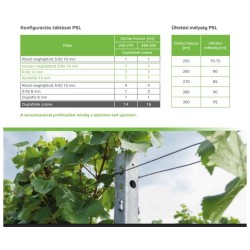 Dr. Reisacher P5L soroszlop SG 2,5m raktárról mennyiségi kedvezménnyel