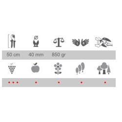 Löwe ágvágó mellévágós 50 cm 21.050 ratárról szállítással